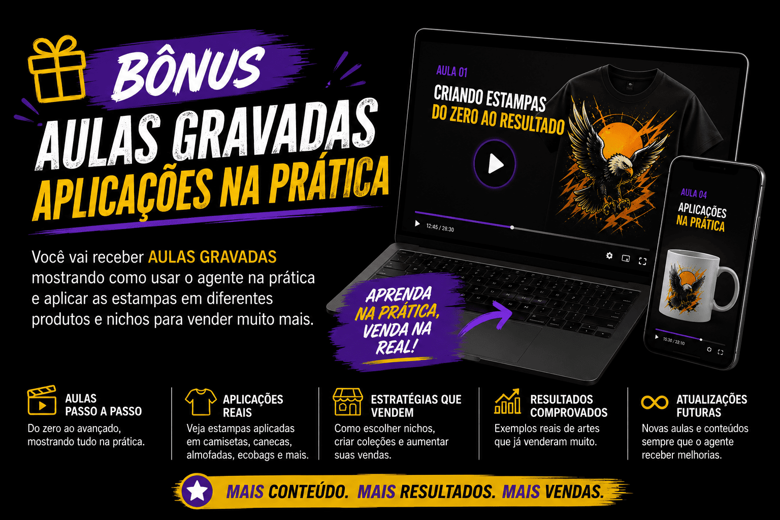 Bônus